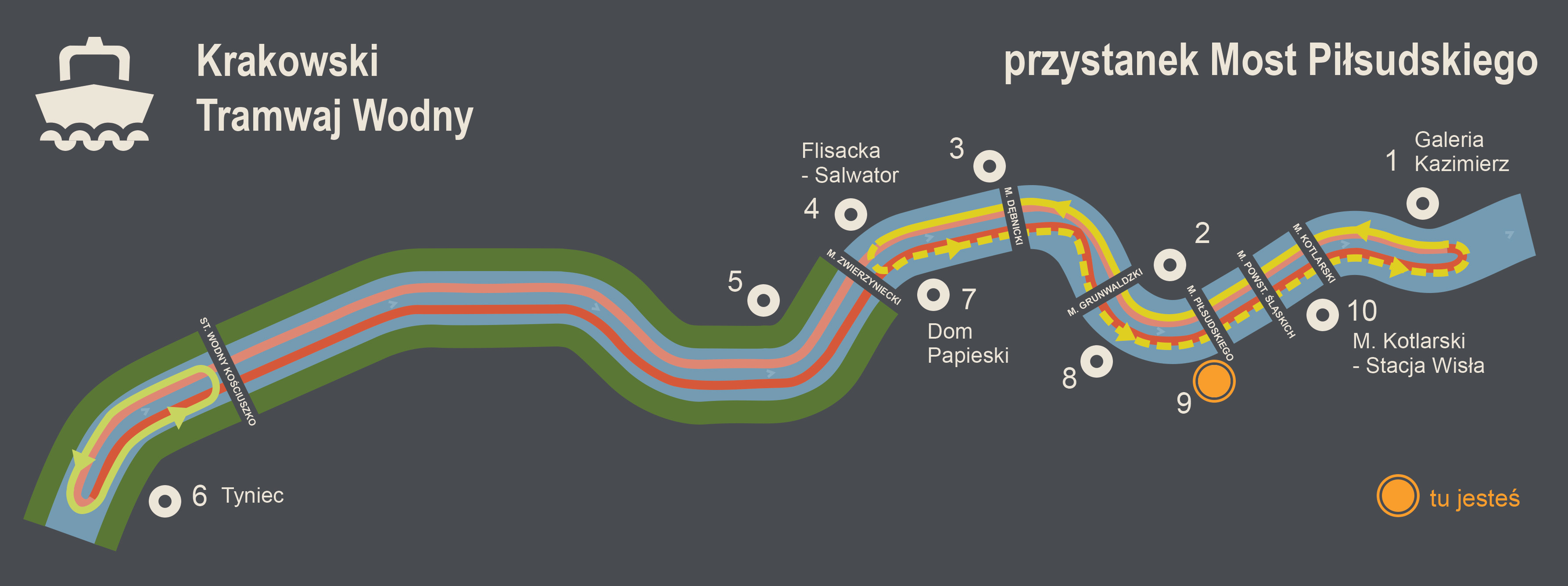 Maps Routes Krakow River Tram