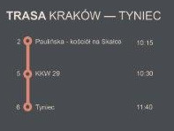 Route Krakow - Tyniec