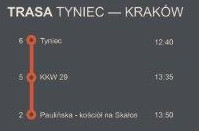 Route Tyniec - Krakow